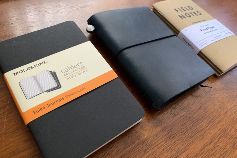 20 Best Pocket Notebooks for EDC in 2023 A Better Kit